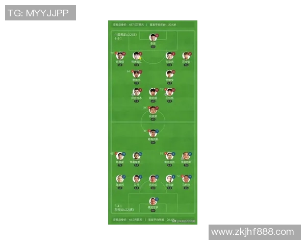 亚洲足球最帅球星排行榜揭秘 谁是球场上的颜值担当